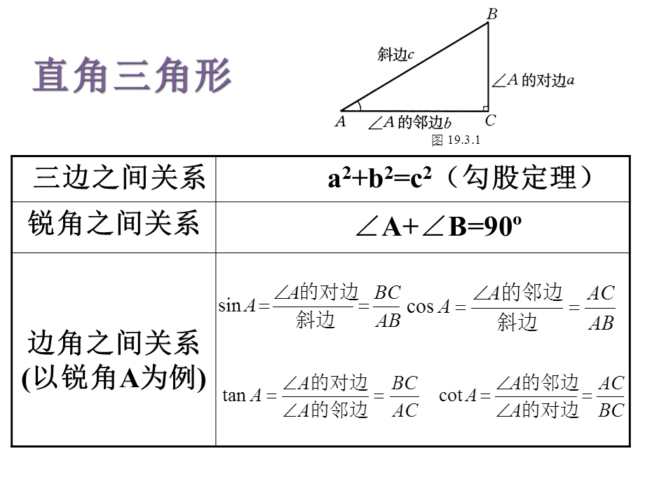 解直角三角形01.ppt_第2页