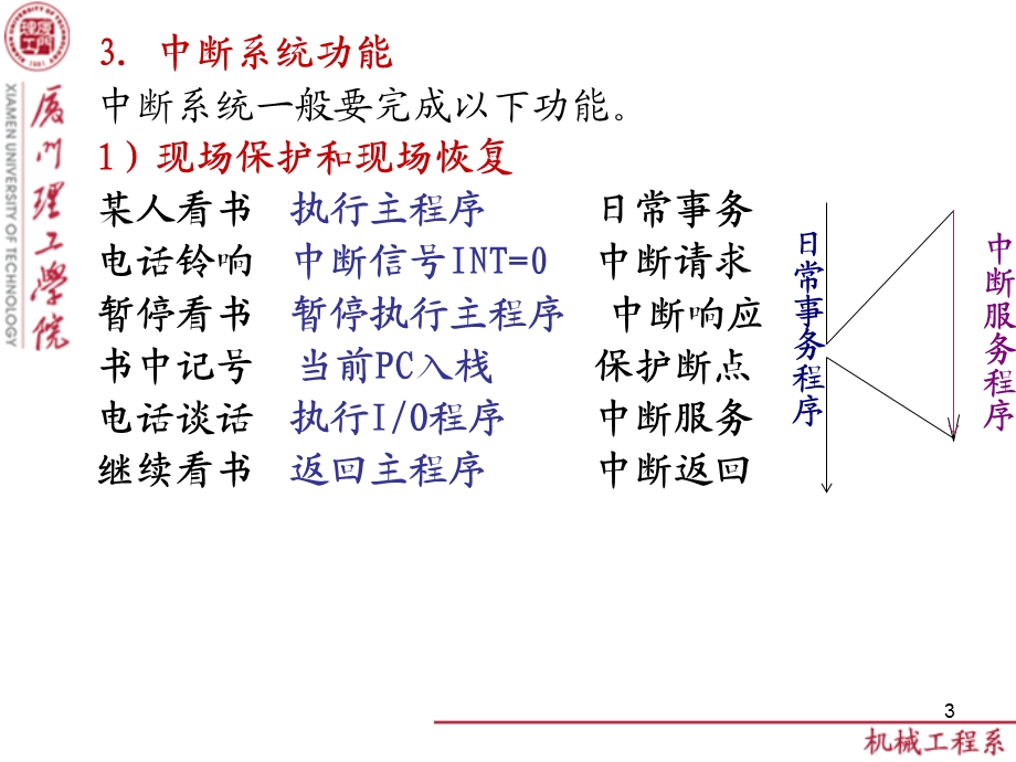 第6章内部资源及应用.ppt_第3页