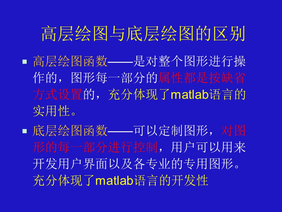 高建军matlab程序设计第八章和九章matlab句柄绘图10.ppt_第2页