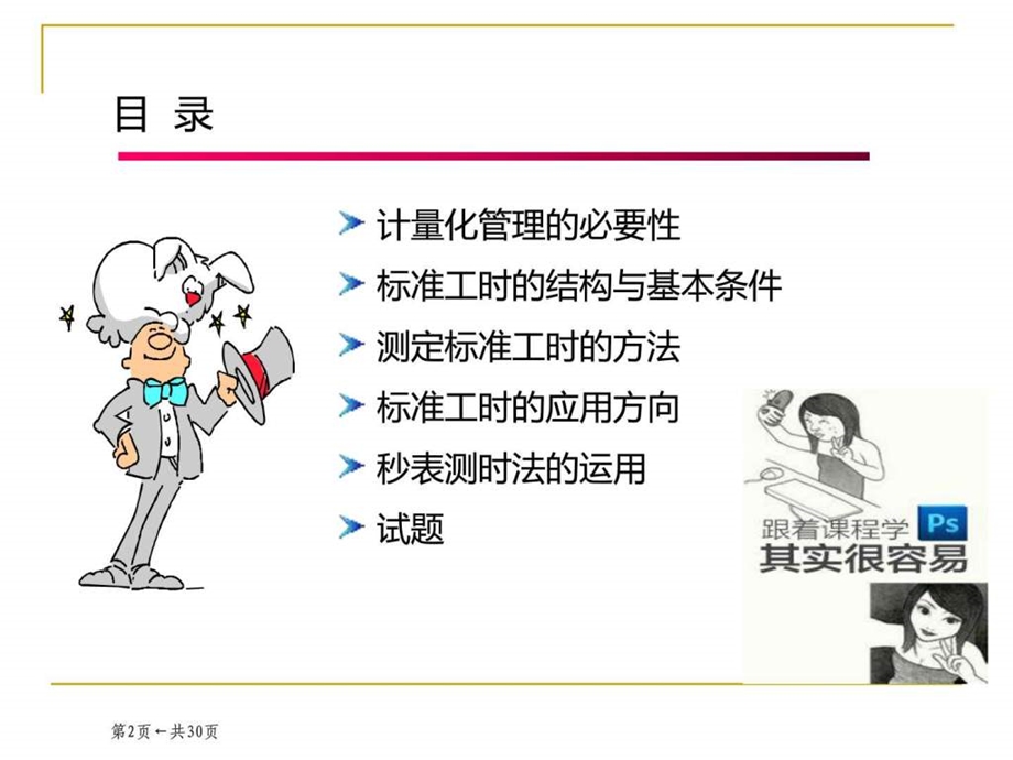 标准工时及工时测定.ppt30.ppt_第2页