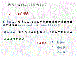 材料力学课件22轴力及轴力图.ppt