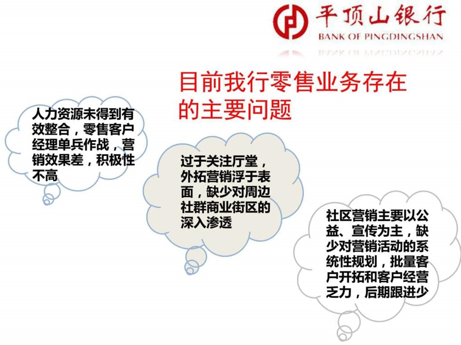 社区金融商圈金融工作汇报图文.ppt.ppt_第2页