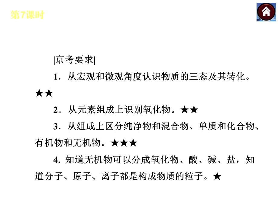 第7课时物质的组成与构成.ppt_第2页