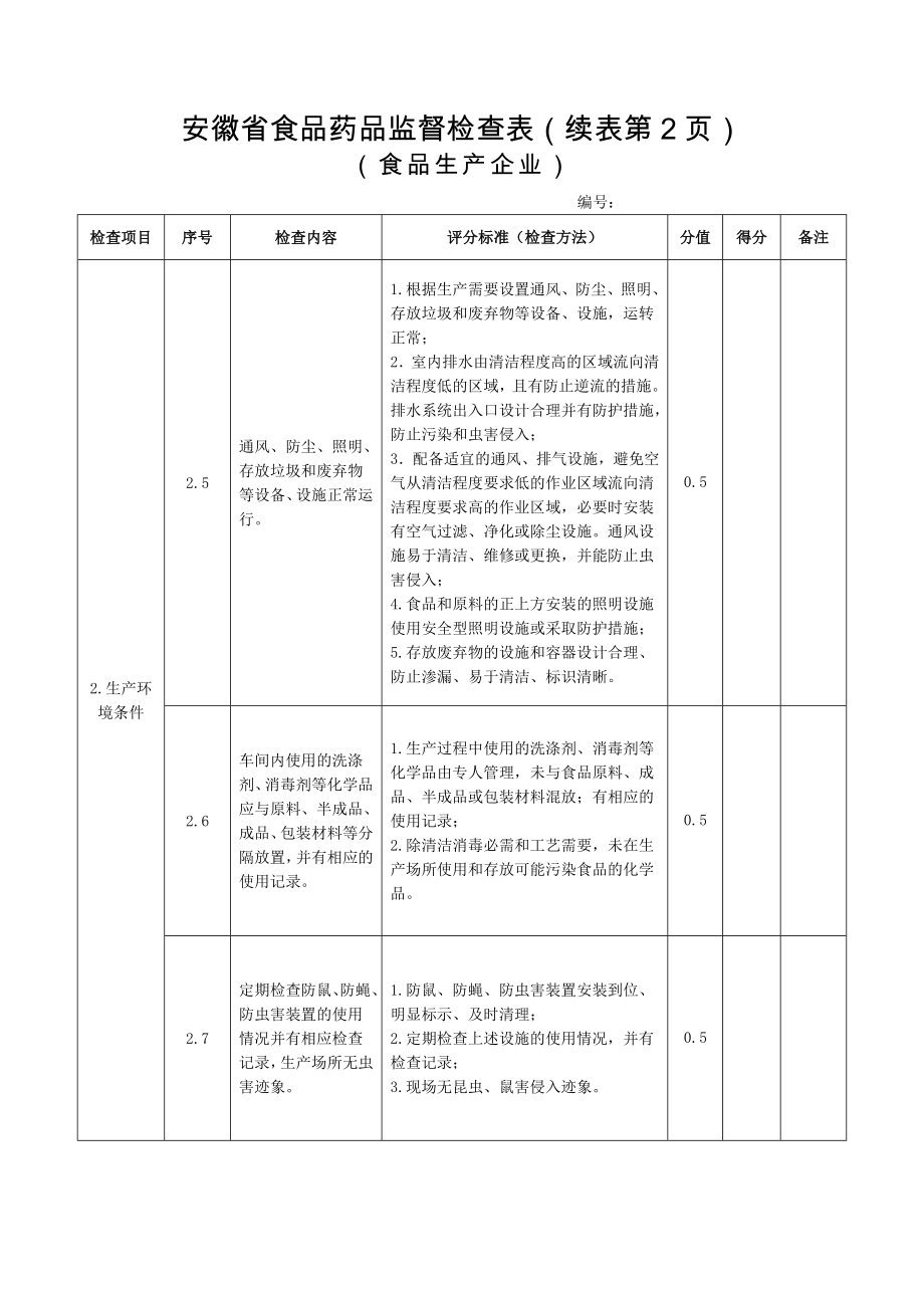 食品生产企业监督检查表.doc_第3页