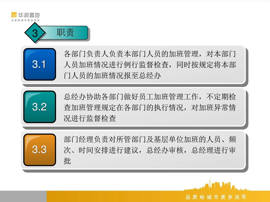 华润置地公司加班管理作业指导书图文.ppt.ppt_第3页