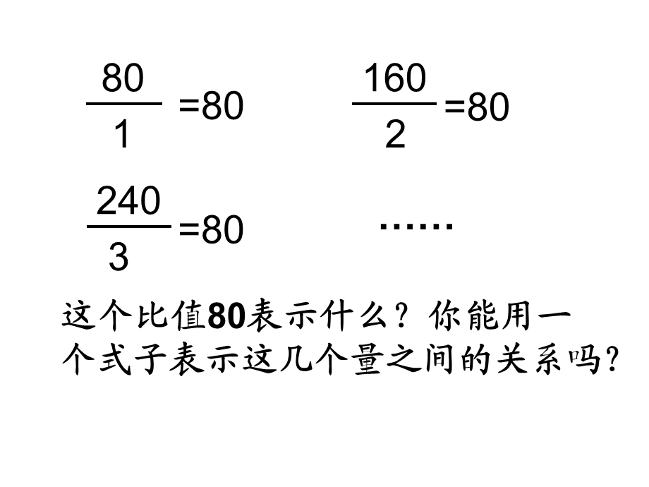 正比例的意义演示文稿.ppt_第2页