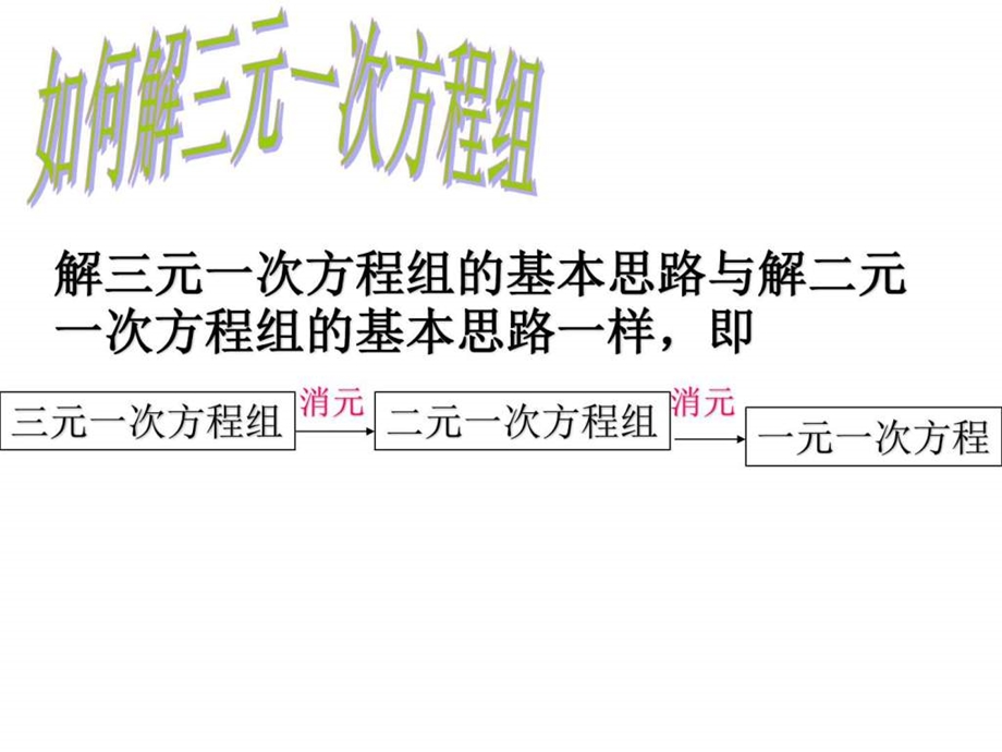 8.4三元一次方程组的解法第二课时.ppt.ppt_第2页