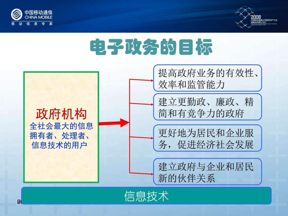 现代幼儿园的管理6图文.ppt_第3页