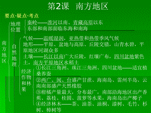 八年级地理南方地区PPT.ppt