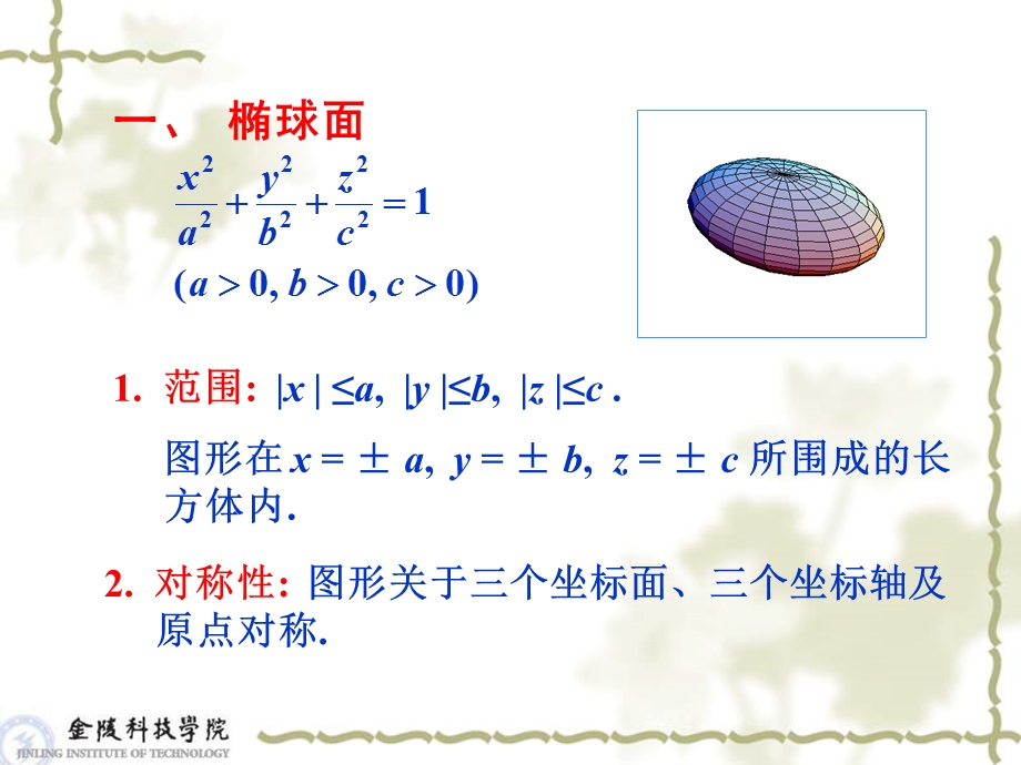 线性代数与空间解析几何7.6.ppt_第2页