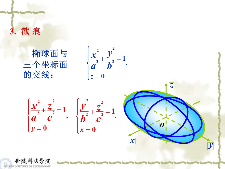 线性代数与空间解析几何7.6.ppt_第3页