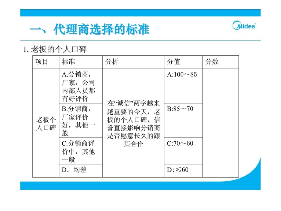 美的未雨绸缪找代理浅谈代理商的开发和切换.ppt_第3页