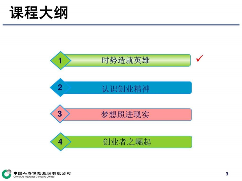 02江苏省分公司保险规划师新人育成体系金鹰起飞训练....ppt_第3页