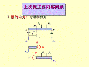 材料力学C课件04章56弯曲内力.ppt