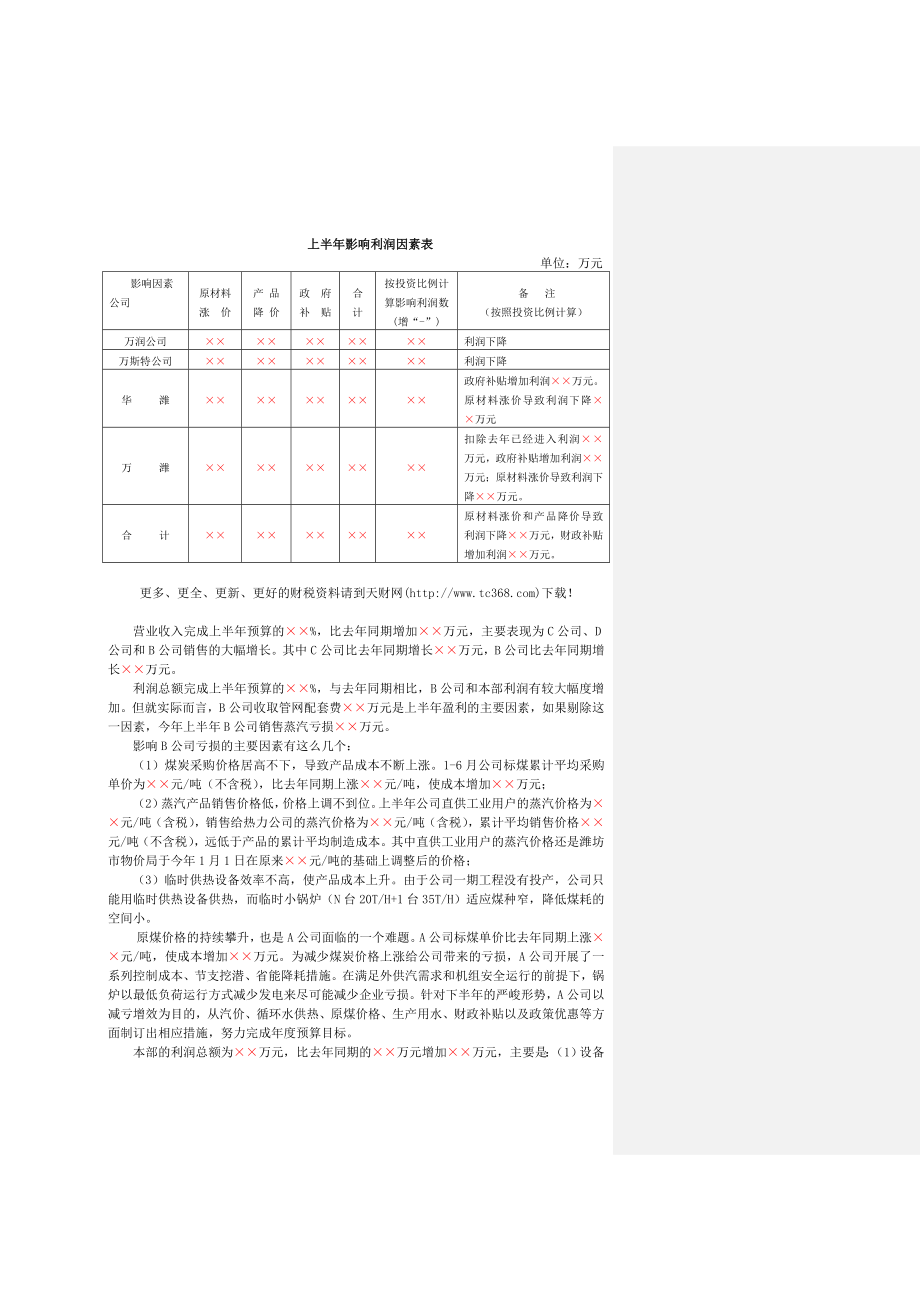 财务分官析范本.doc_第2页