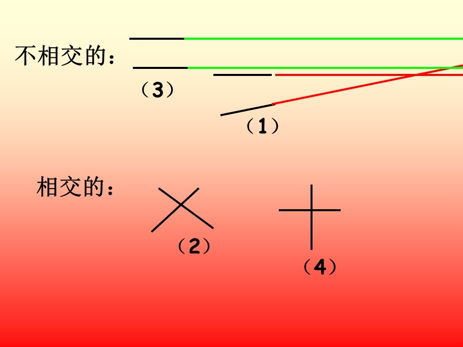 人教版四年级垂直与平行_例1.ppt_第2页