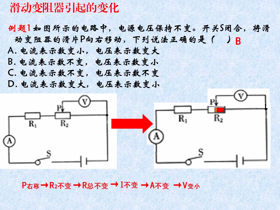 《欧姆定律》复习.ppt_第3页