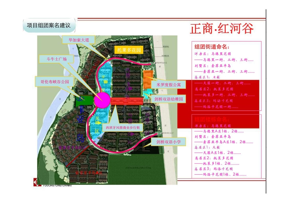 郑州正商红河谷项目市场定位深化报告下.ppt_第1页