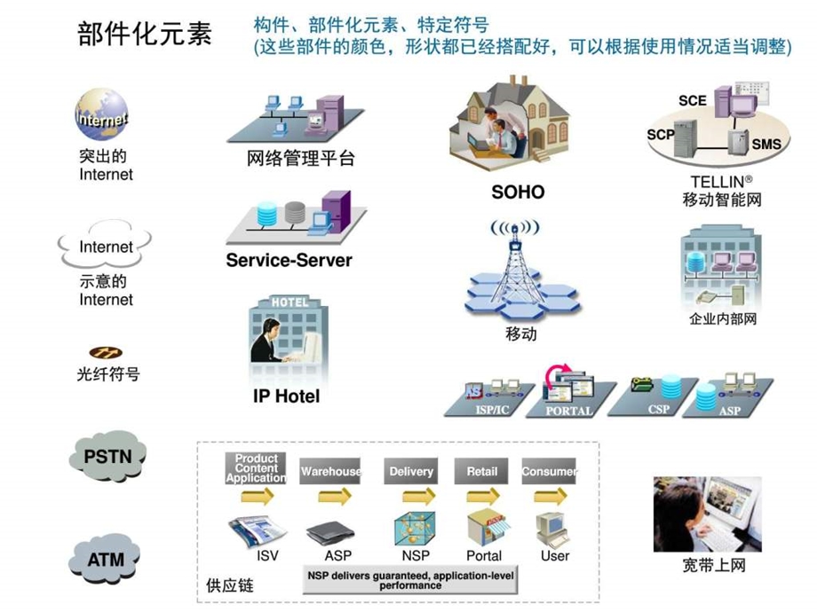 ppt超赞网络拓扑图素材158653.ppt.ppt_第3页