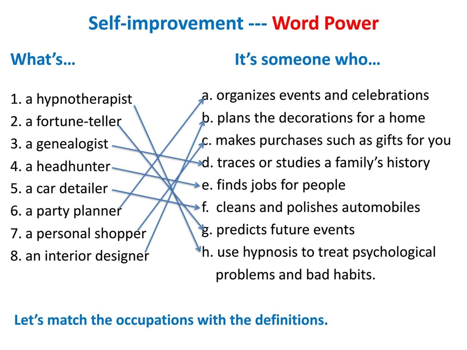 occupations英文职业的表达图文.ppt.ppt_第1页