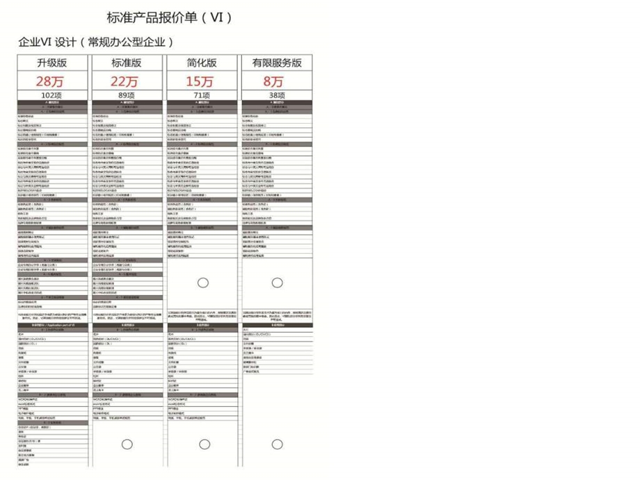 常规品牌建设产品报价图文.ppt.ppt_第3页