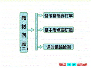 复习方案第1步教材回顾二电场能的性质图文.ppt.ppt