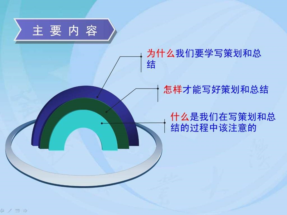 干部培训讲义.ppt_第2页