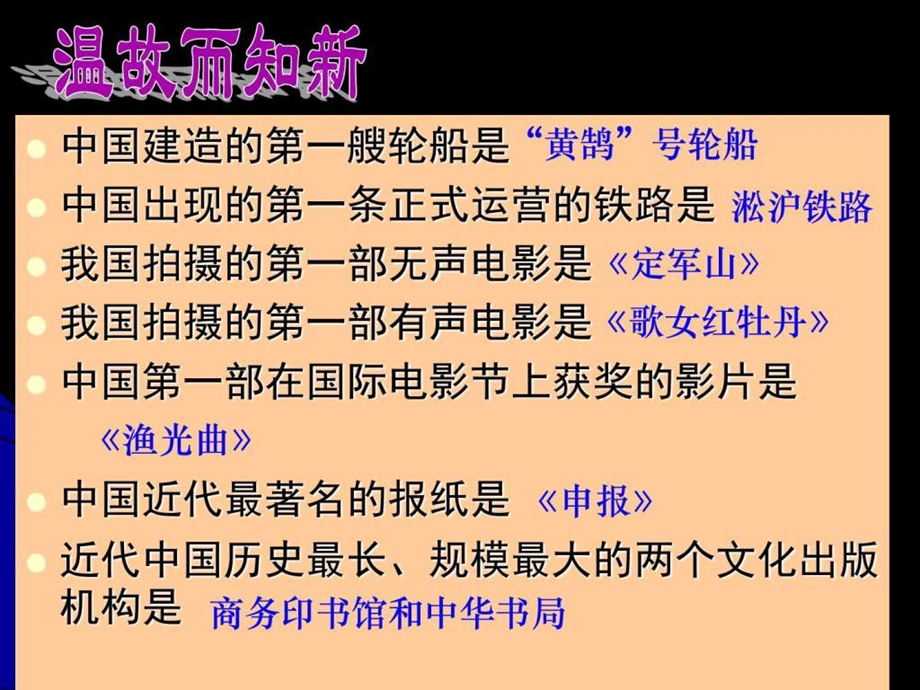 21.科学技术与思想文化一人教版使用图文.ppt.ppt_第1页