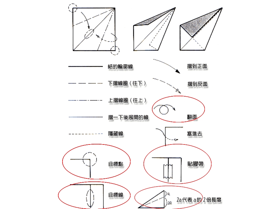 改造纸飞机的折纸方法.ppt_第2页