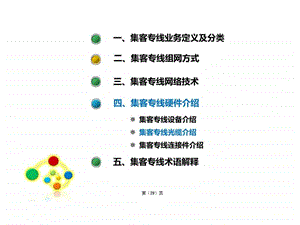 集团客户专线技术速查手册2.ppt.ppt