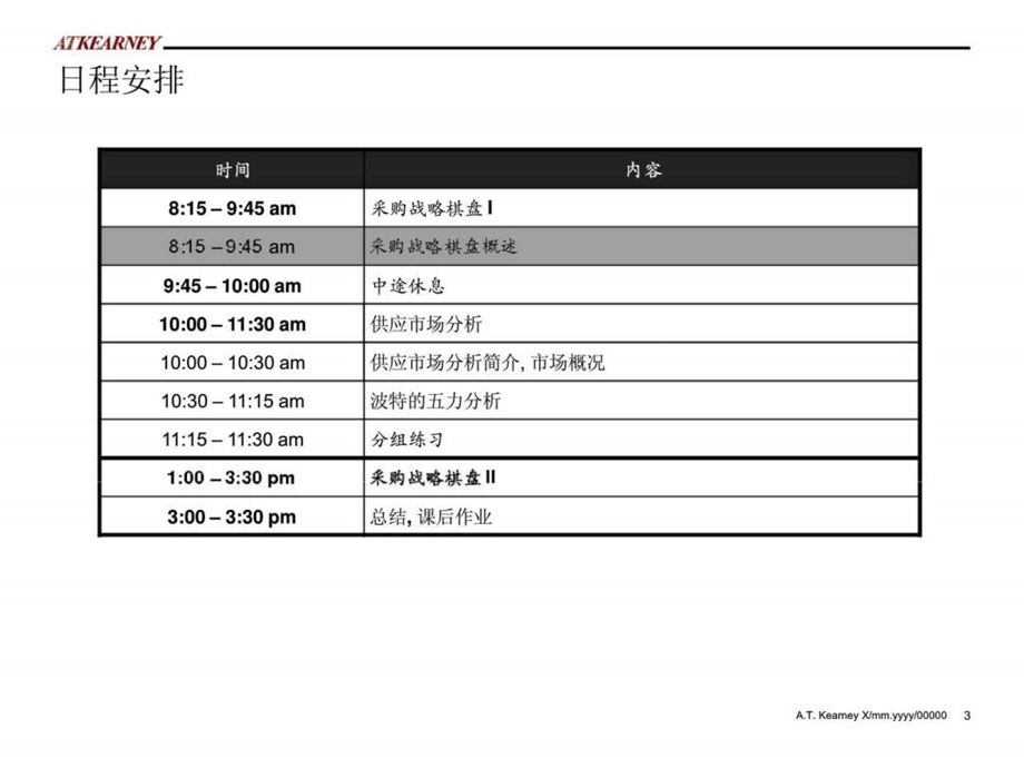 科尔尼大全集团提升采购管理打造核心竞争力战略采购培训II供应市场分析战略采购棋盘.ppt_第3页