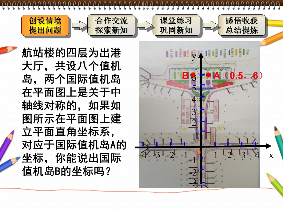 轴对称与坐标变化.ppt_第3页