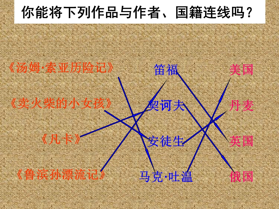 《回顾·拓展四》课件[1] (2).ppt_第3页