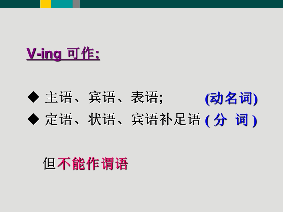 人教新课标选修7unit3语法课件.ppt_第3页