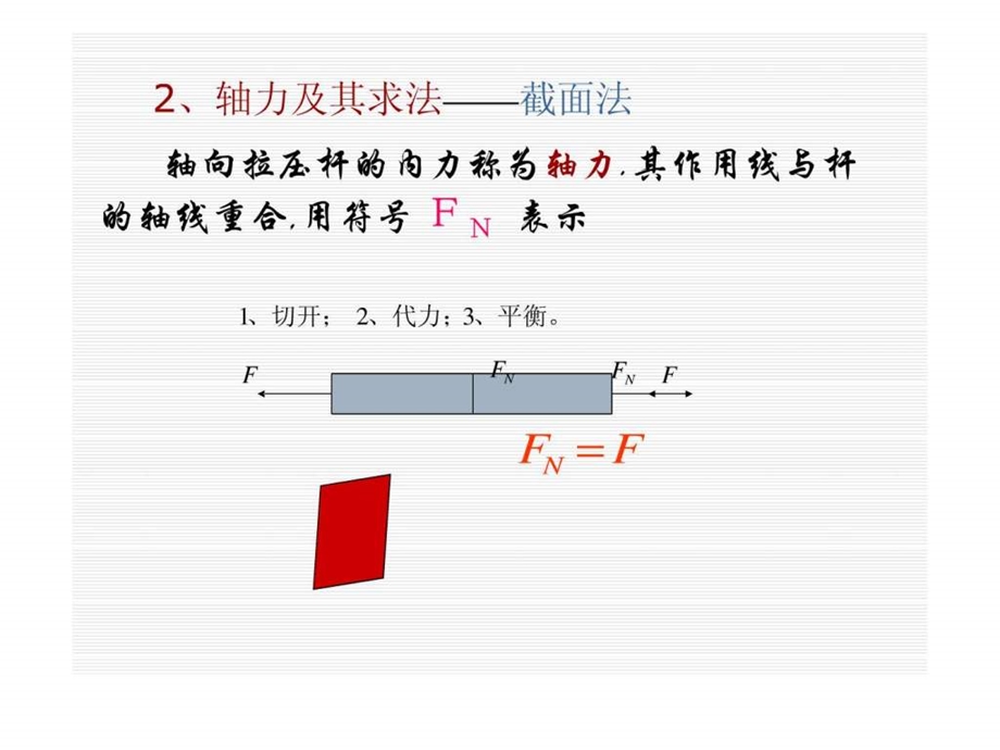 22轴力及其求法.ppt.ppt_第2页