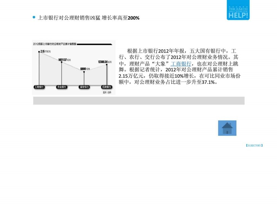 理财产品.ppt_第3页