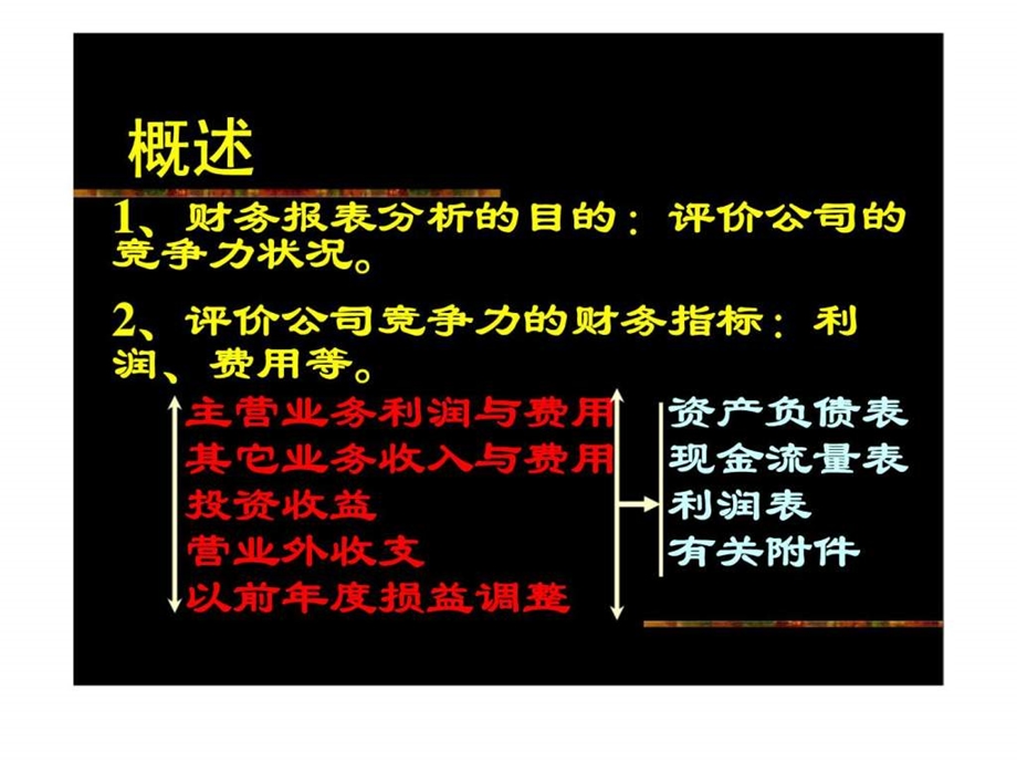 证券投资分析财务报表分析.ppt_第2页