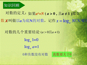 对数的运算公开课.ppt.ppt