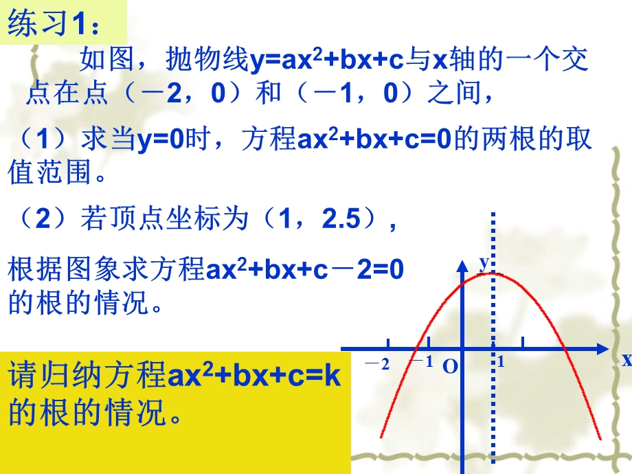 二次函数复习之数形结合复习课件浙教版九年级上.ppt_第2页