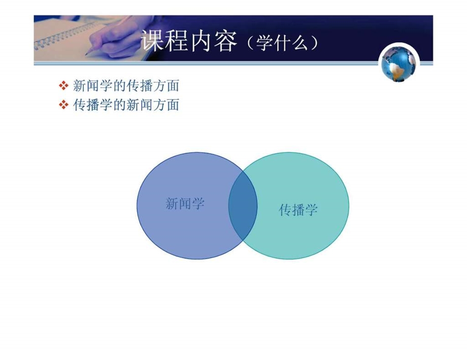 传播学与新闻学的比较.ppt_第2页