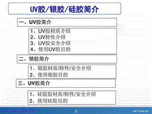 胶材简介图文.ppt.ppt