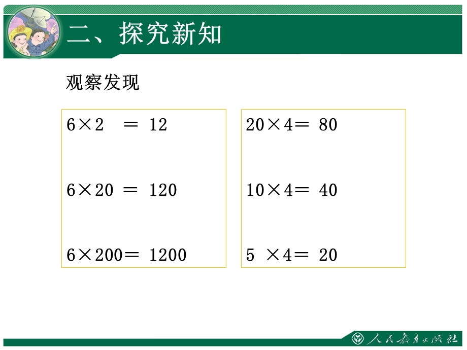 第四单元三位数乘两位数.ppt_第3页