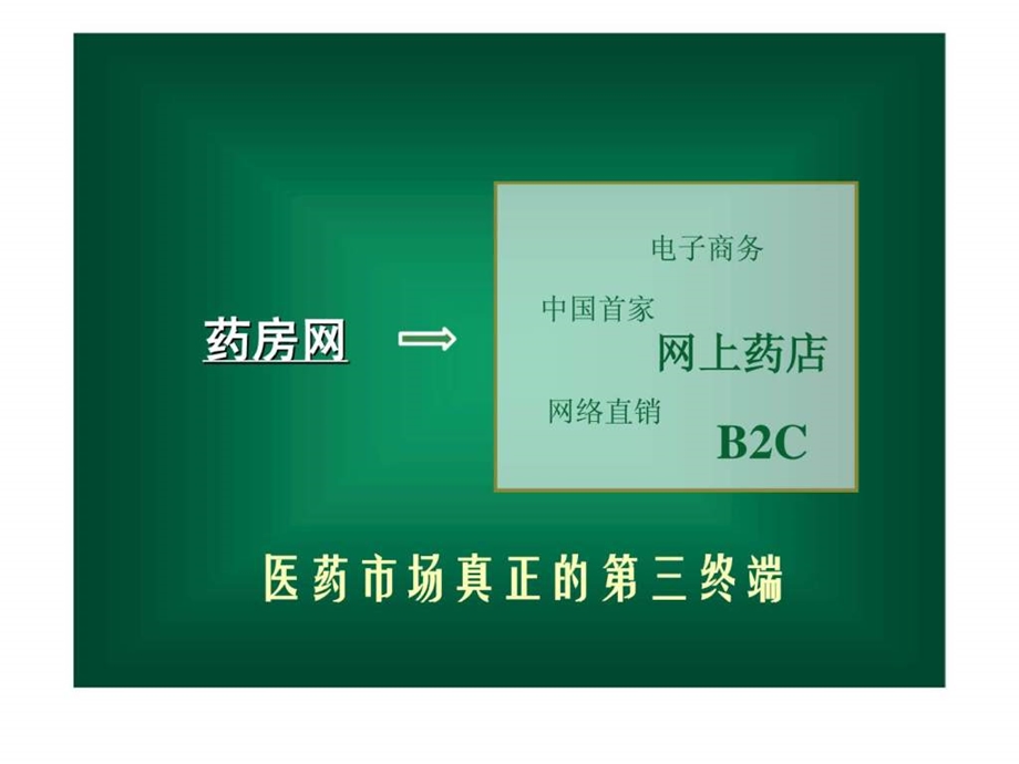 药房网网络推广方案.ppt_第3页