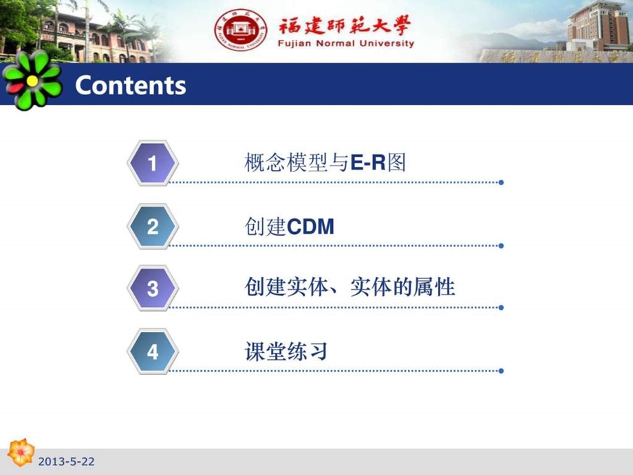 创建概念数据模型.ppt.ppt_第2页