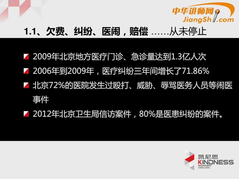 中华讲师网优质服务精品课程介绍.ppt.ppt_第3页