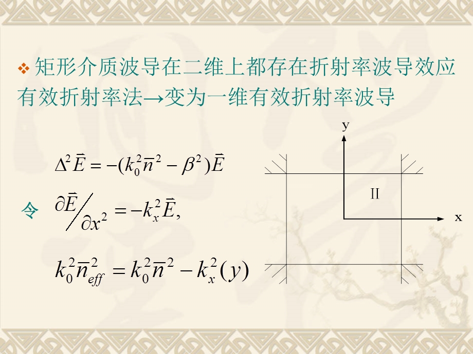 半导体光电子学课件下集3.3矩形介质波导.ppt_第2页