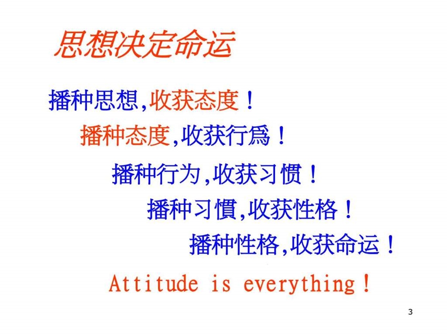 销售漏斗管理.ppt_第3页