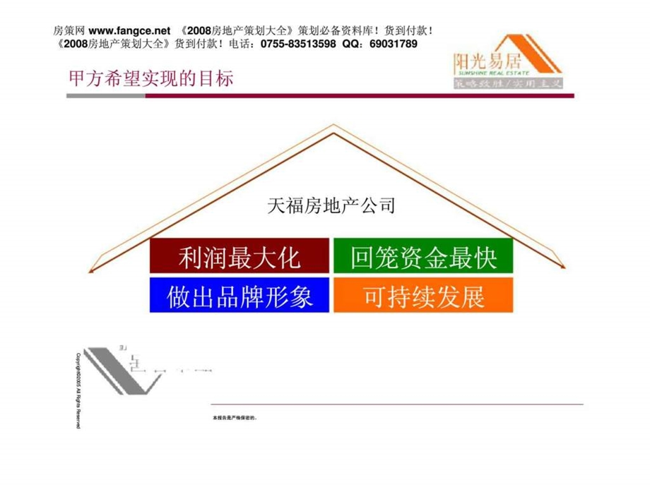 通辽天福房地产项目初步定位建议报告.ppt_第2页