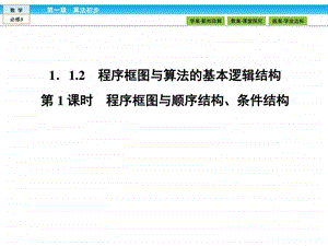 ...程序框图与算法的基本逻辑结构1课件32张