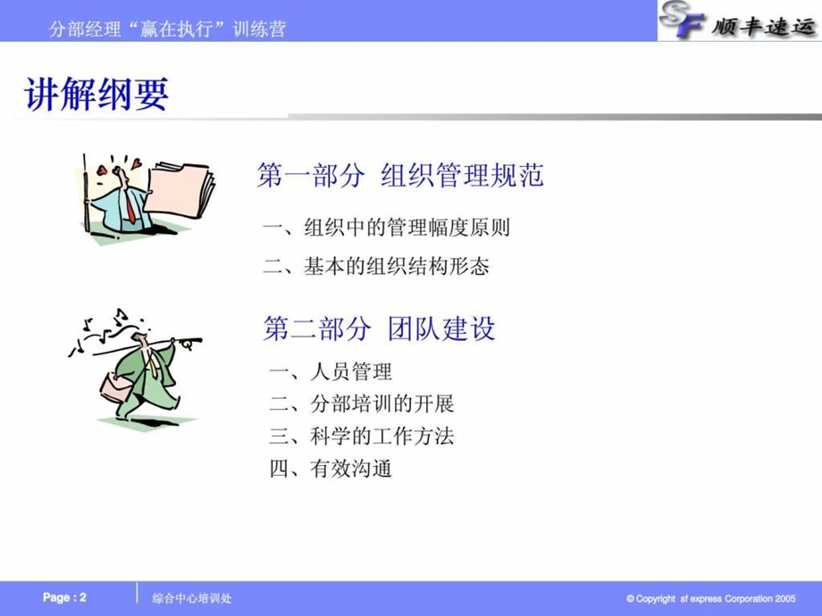 组织团队建设培训课程图文.ppt_第2页